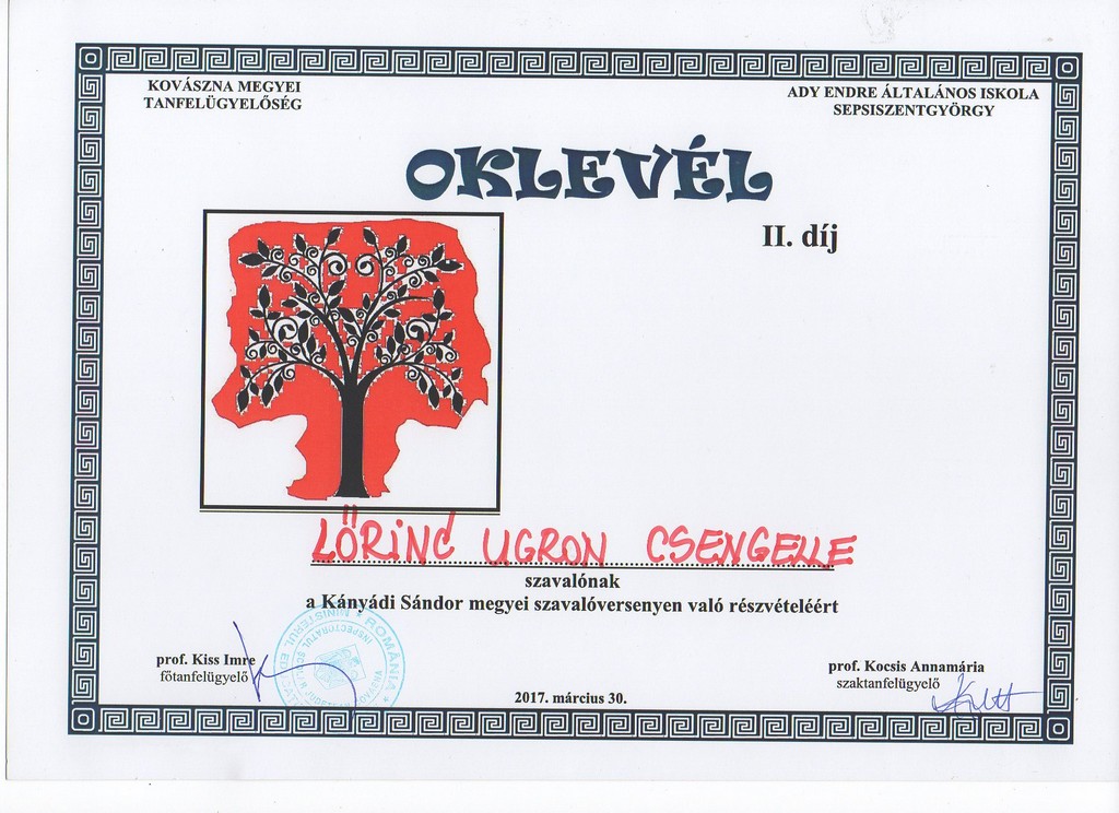 oklevel